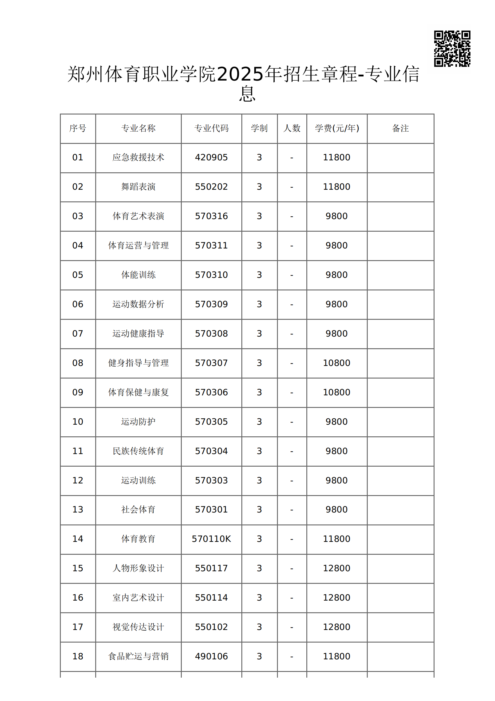 雷竞技app下载官方版官网2025年招生章程